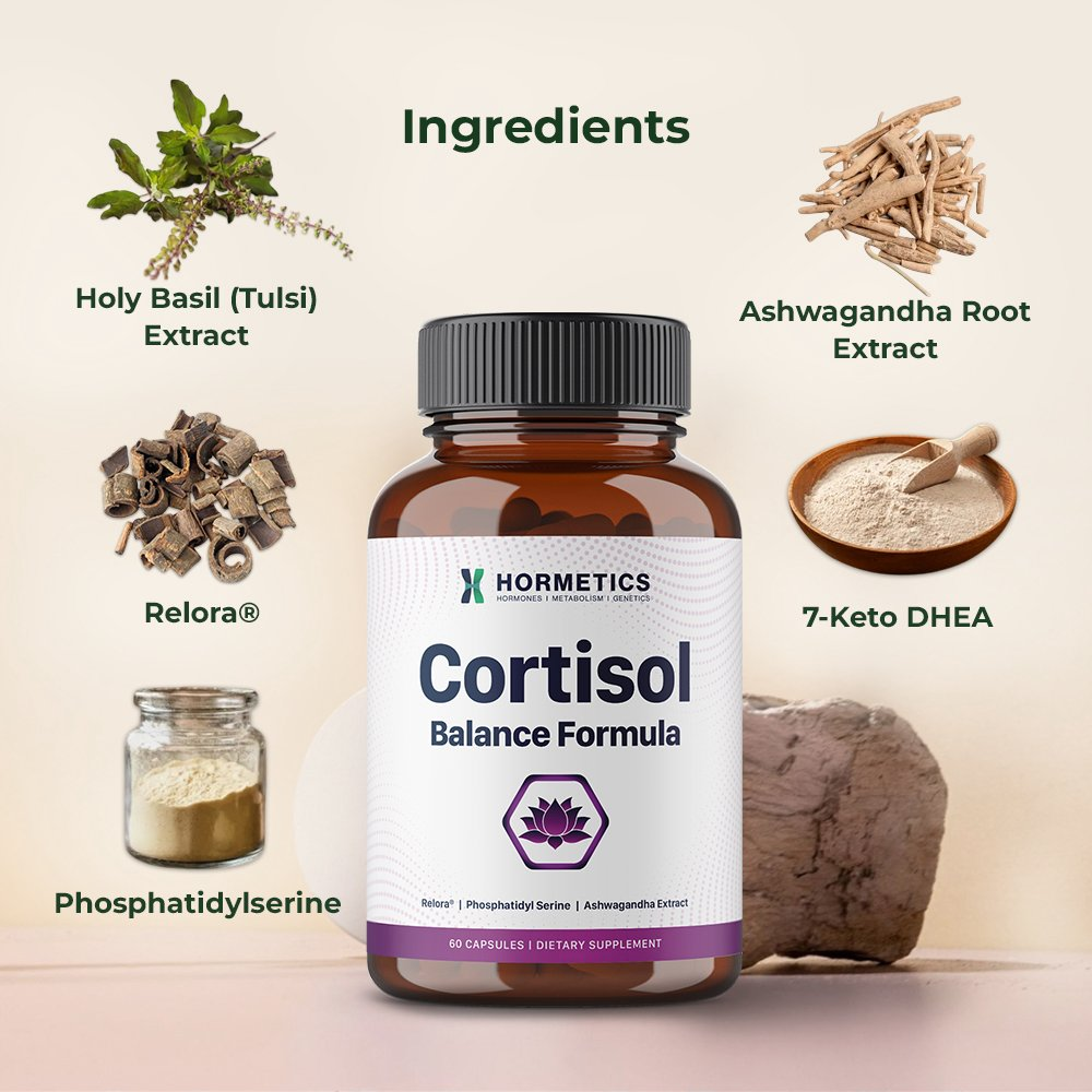 Cortisol Balance Formula bottle surrounded by its five key ingredients: Holy Basil (Tulsi) Extract, Ashwagandha Root Extract, Relora®, 7-Keto DHEA, and Phosphatidylserine